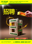 招聘广告设计