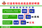 啤酒厂流程