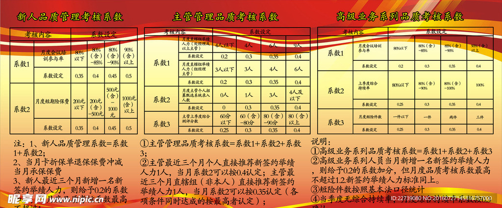 保险