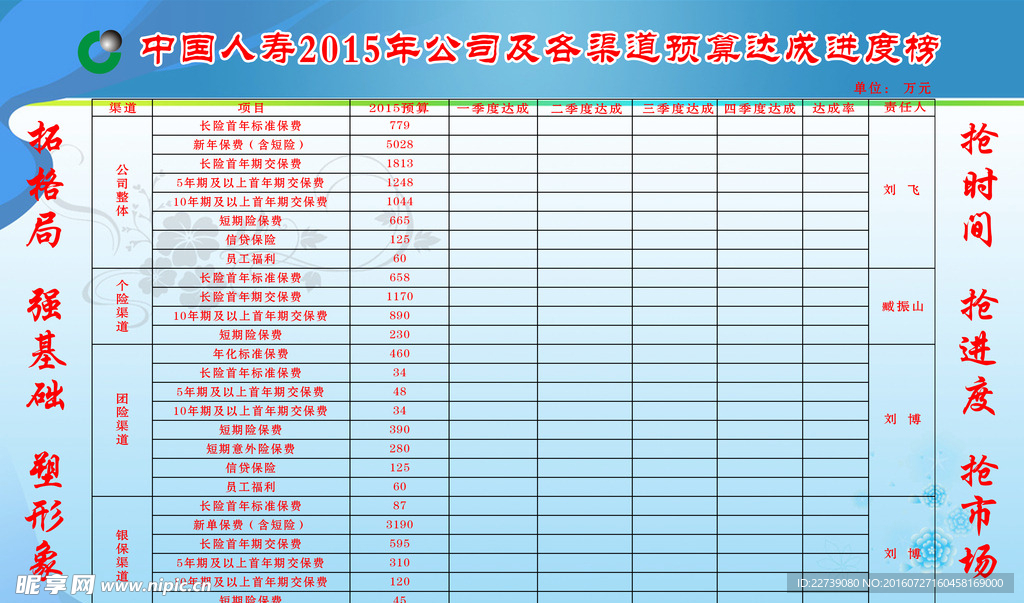 中国人寿