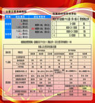 主管日常考核指标分值计算方法