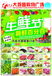 生鲜节