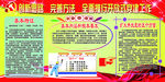 创新思路