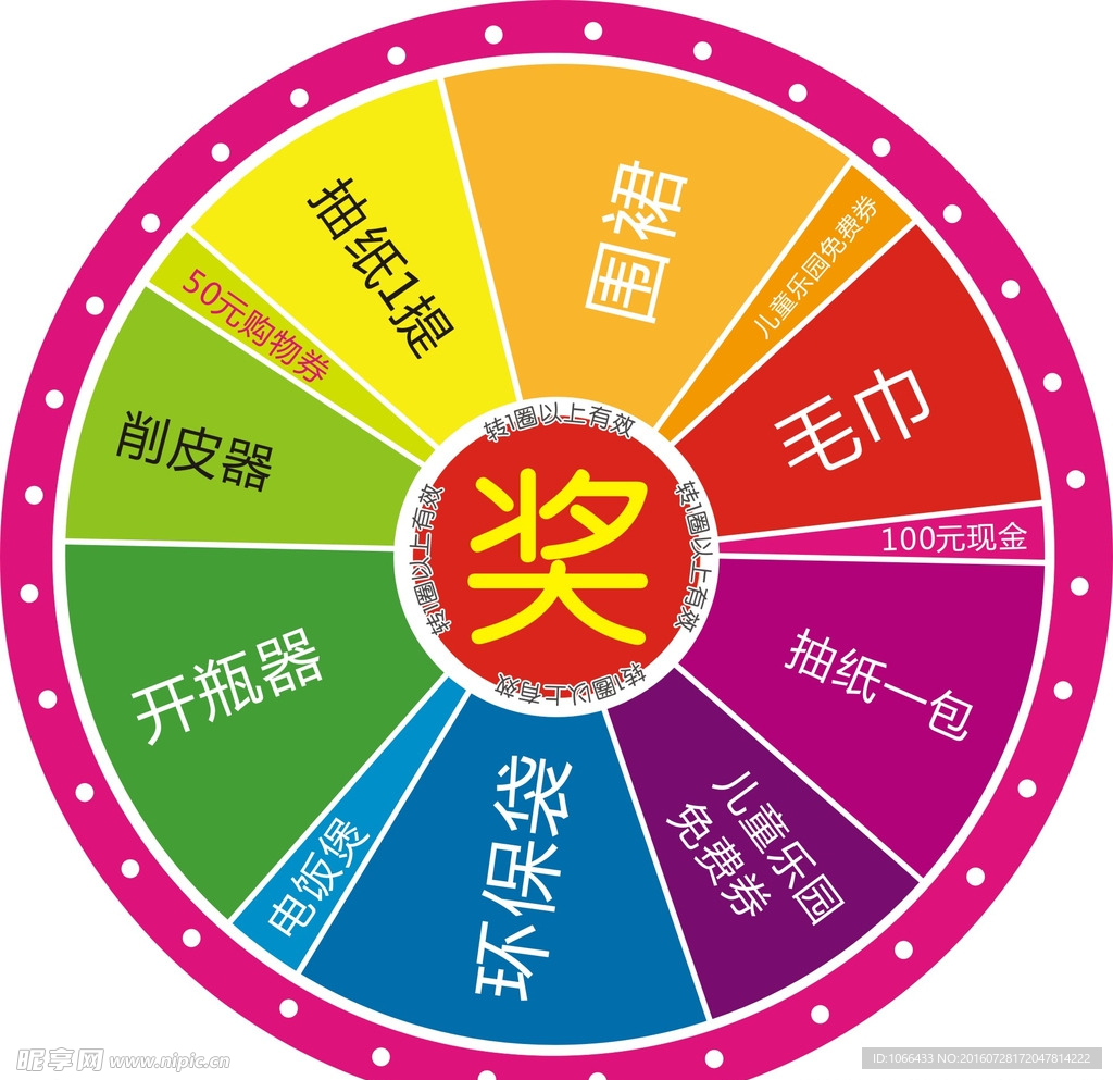 大转盘