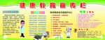 健康教育宣传栏