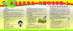 食品安全宣传