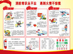 消防小报