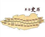 历史沿革