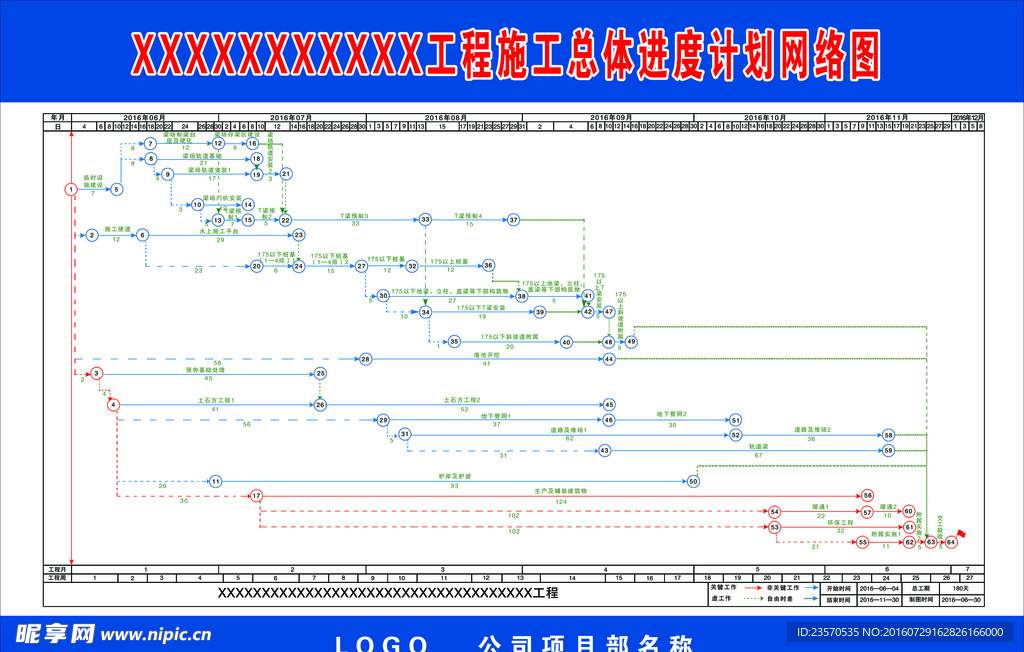 工程进度计划网络图