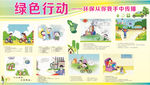 绿色行动 环保从你我手中传播