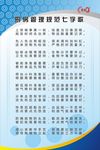 厨房管理 七字歌