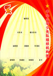 少先队组织机构