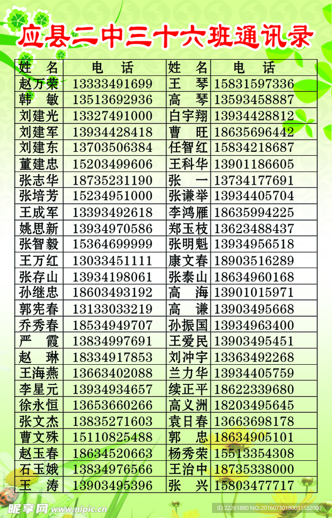 PVC通讯录