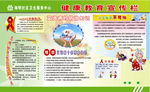 艾滋病防治知识