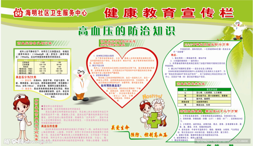 高血压的防治知识