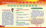 心脑血管防治知识
