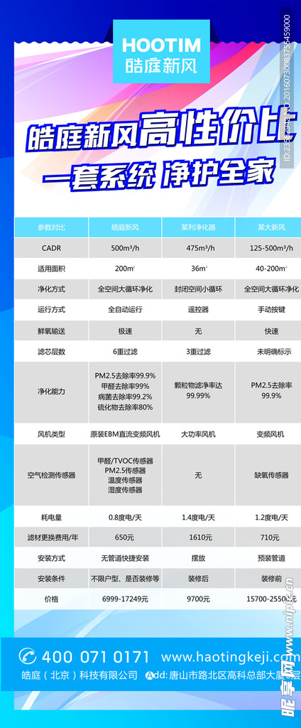皓庭新风