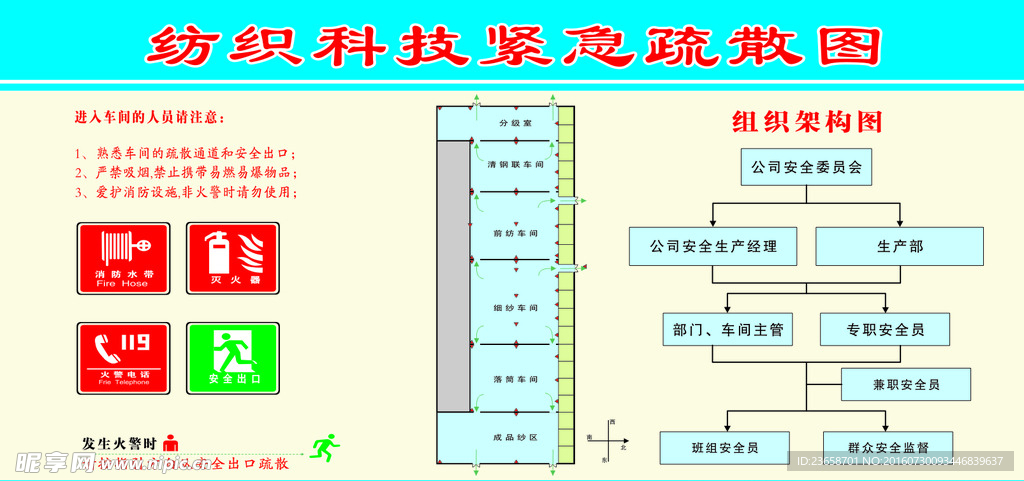 纺织厂紧急疏散图