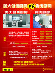 美大健康厨房对比图