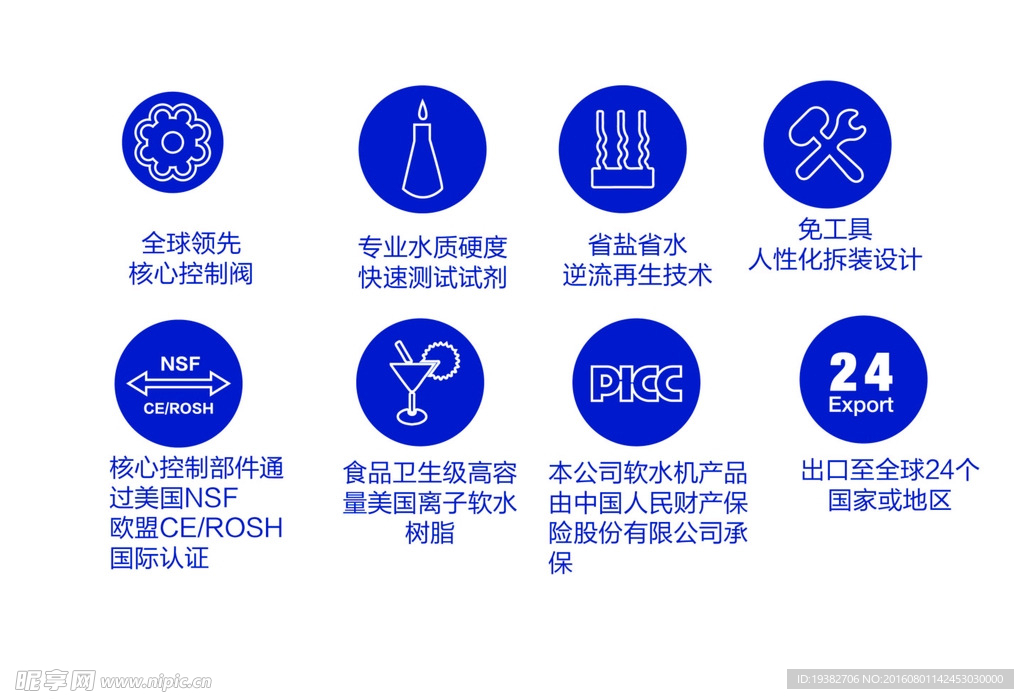 小图标