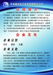 电商公司企业文化制度牌