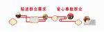 楼道异形墙