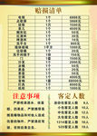 KTV赔损清单