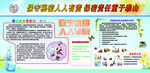 公司保密海报