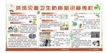 府河卫生院宣传栏