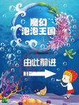 游乐园指引海报KT板路标