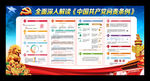图解中国共产党问责条例