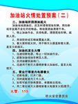 加油站 安全制度 火情处置预案