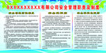 安全管理职责及制度