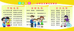 小学生文明礼仪