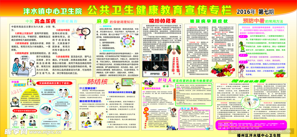 健康教育宣传栏