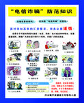 电信诈骗展板