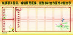 医保公示栏