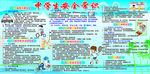 中学生安全常识展板