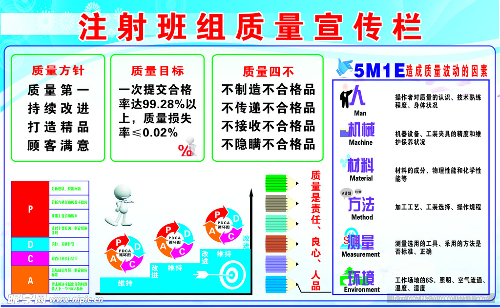 质量宣传海报
