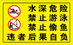 水深危险