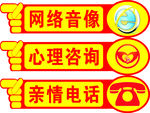 手型标牌
