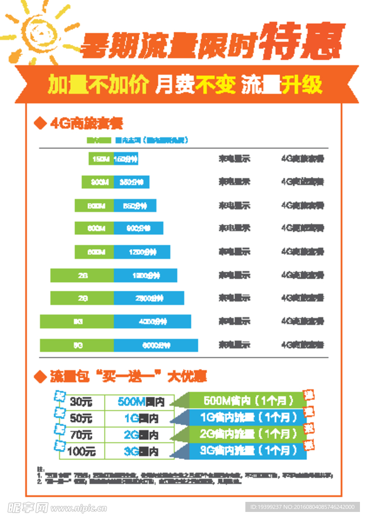 暑期流量套餐单页