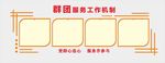 群团文化墙