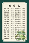 菜单
