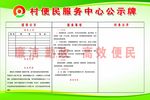 村级便民服务中心公示牌