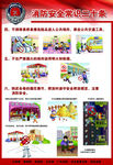 消防安全常识二十条展板