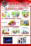 消防安全常识二十条展板