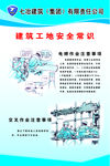建筑工地安全常识