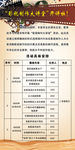 影视制作大讲堂