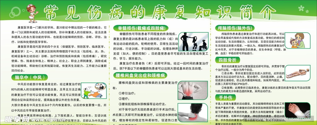 常见伤病的康复知识简介